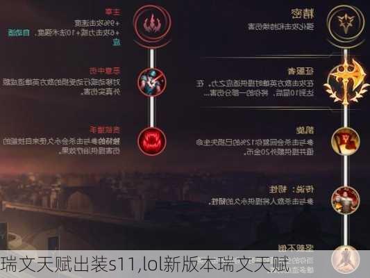 瑞文天赋出装s11,lol新版本瑞文天赋