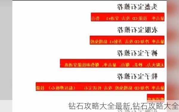 钻石攻略大全最新,钻石攻略大全