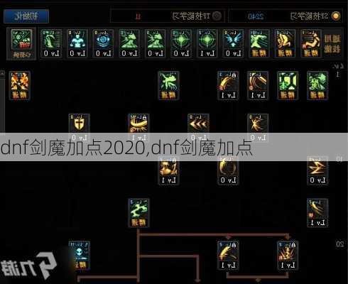 dnf剑魔加点2020,dnf剑魔加点