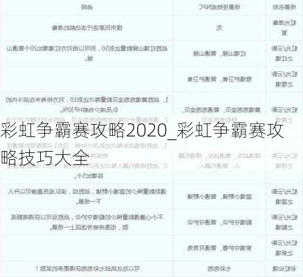 彩虹争霸赛攻略2020_彩虹争霸赛攻略技巧大全