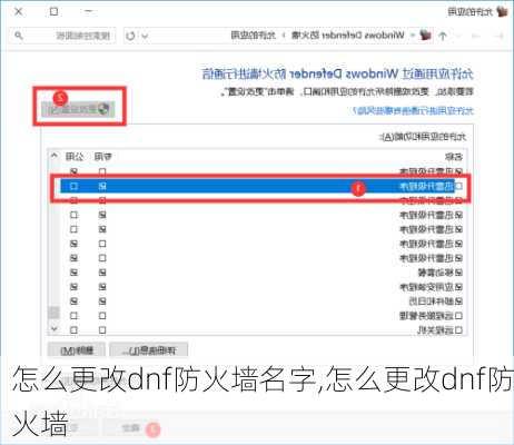 怎么更改dnf防火墙名字,怎么更改dnf防火墙