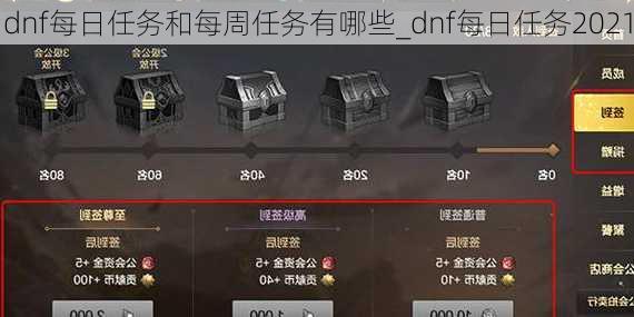 dnf每日任务和每周任务有哪些_dnf每日任务2021