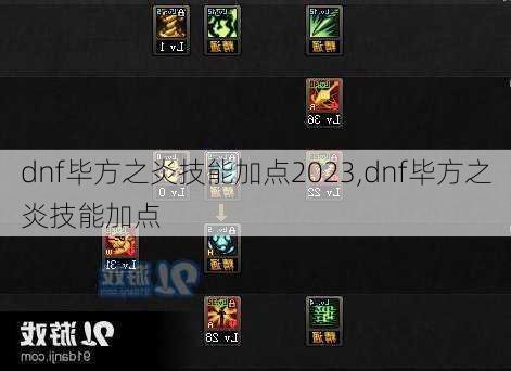 dnf毕方之炎技能加点2023,dnf毕方之炎技能加点