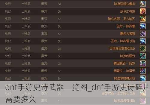 dnf手游史诗武器一览图_dnf手游史诗碎片需要多久