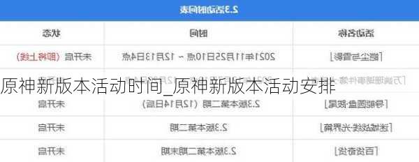 原神新版本活动时间_原神新版本活动安排