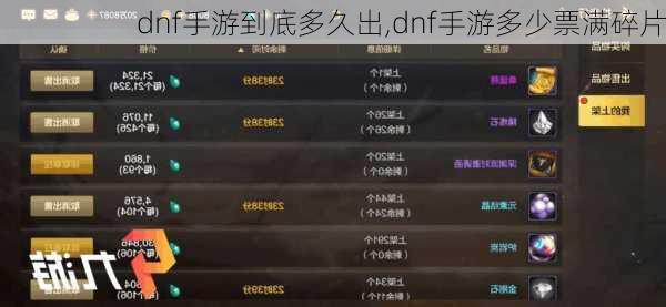 dnf手游到底多久出,dnf手游多少票满碎片