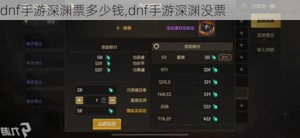 dnf手游深渊票多少钱,dnf手游深渊没票