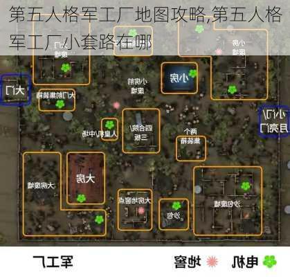 第五人格军工厂地图攻略,第五人格军工厂小套路在哪