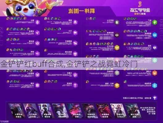 金铲铲红buff合成,金铲铲之战霓虹冷门