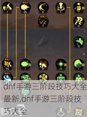 dnf手游三阶段技巧大全最新,dnf手游三阶段技巧大全