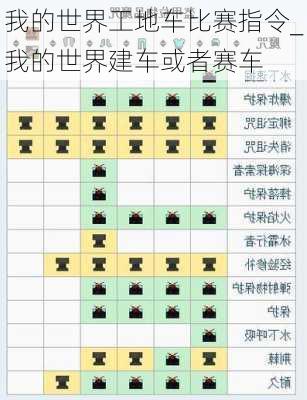 我的世界工地车比赛指令_我的世界建车或者赛车