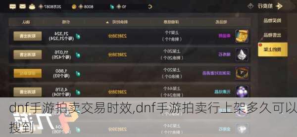 dnf手游拍卖交易时效,dnf手游拍卖行上架多久可以搜到