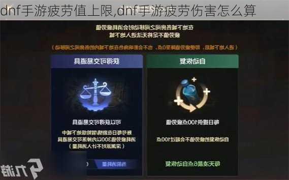 dnf手游疲劳值上限,dnf手游疲劳伤害怎么算