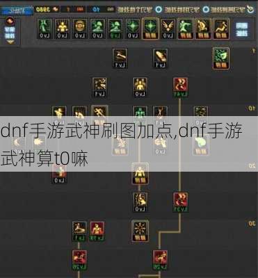 dnf手游武神刷图加点,dnf手游武神算t0嘛