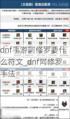 dnf手游阿修罗要什么符文_dnf阿修罗手法