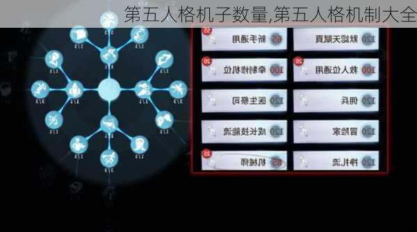 第五人格机子数量,第五人格机制大全