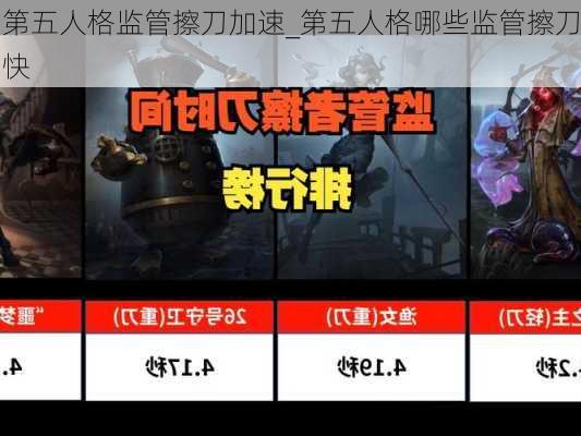 第五人格监管擦刀加速_第五人格哪些监管擦刀快