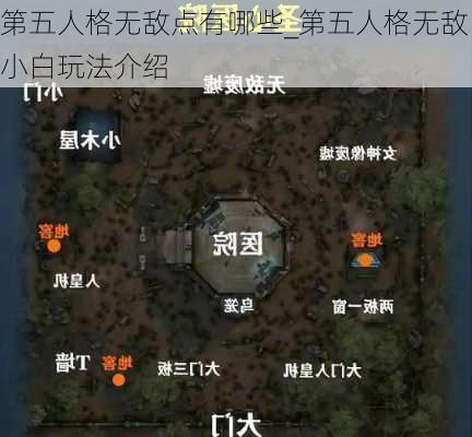 第五人格无敌点有哪些_第五人格无敌小白玩法介绍