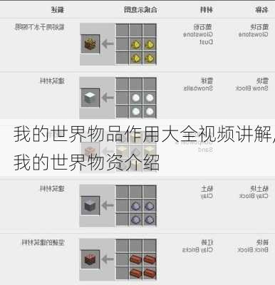 我的世界物品作用大全视频讲解,我的世界物资介绍