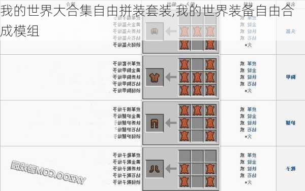 我的世界大合集自由拼装套装,我的世界装备自由合成模组