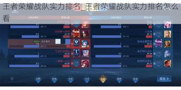 王者荣耀战队实力排名_王者荣耀战队实力排名怎么看