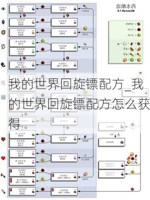 我的世界回旋镖配方_我的世界回旋镖配方怎么获得