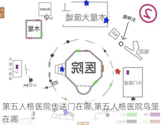 第五人格医院传送门在哪,第五人格医院鸟笼在哪