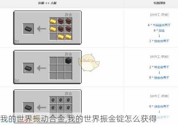 我的世界振动合金,我的世界振金锭怎么获得