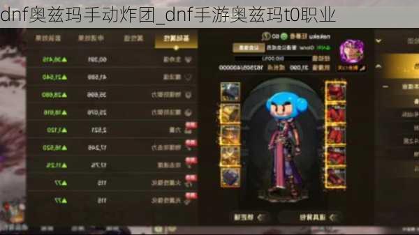 dnf奥兹玛手动炸团_dnf手游奥兹玛t0职业