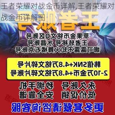 王者荣耀对战金币详解,王者荣耀对战金币详解图