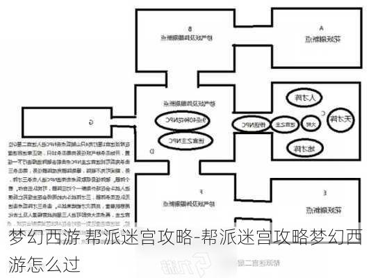 梦幻西游 帮派迷宫攻略-帮派迷宫攻略梦幻西游怎么过