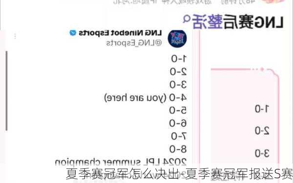 夏季赛冠军怎么决出-夏季赛冠军报送S赛