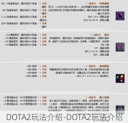 DOTA2玩法介绍-DOTA2玩法介绍