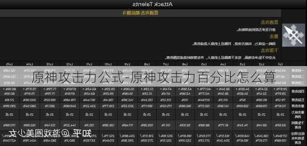 原神攻击力公式-原神攻击力百分比怎么算