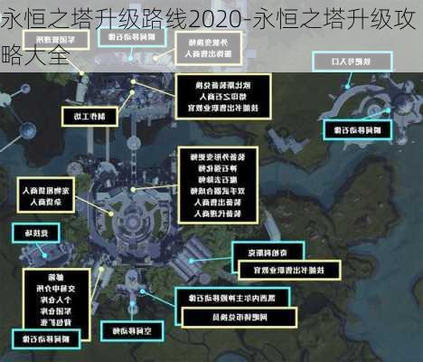 永恒之塔升级路线2020-永恒之塔升级攻略大全