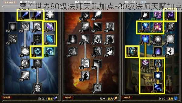 魔兽世界80级法师天赋加点-80级法师天赋加点