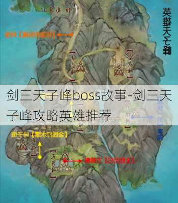 剑三天子峰boss故事-剑三天子峰攻略英雄推荐