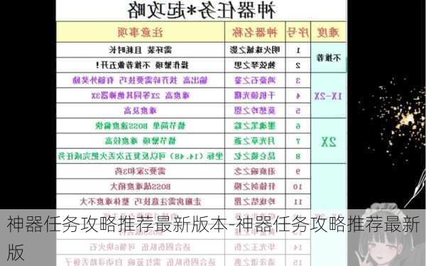 神器任务攻略推荐最新版本-神器任务攻略推荐最新版