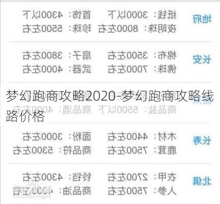 梦幻跑商攻略2020-梦幻跑商攻略线路价格