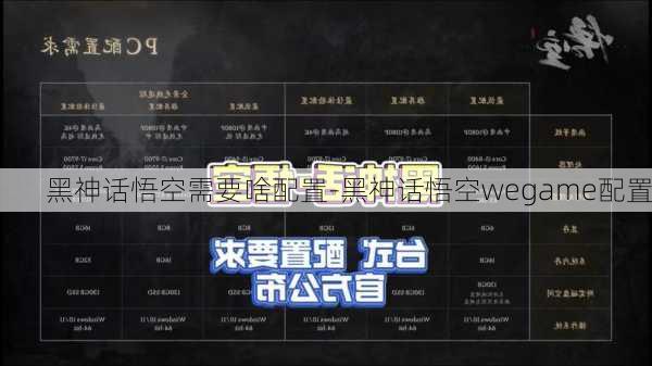 黑神话悟空需要啥配置-黑神话悟空wegame配置