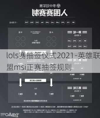 lols赛抽签仪式2021-英雄联盟msi正赛抽签规则