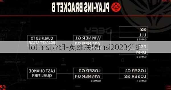 lol msi分组-英雄联盟msi2023分组