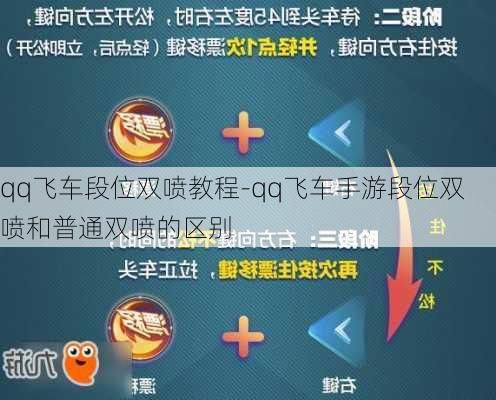 qq飞车段位双喷教程-qq飞车手游段位双喷和普通双喷的区别