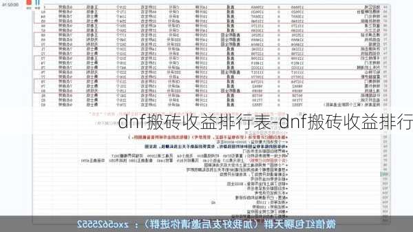 dnf搬砖收益排行表-dnf搬砖收益排行