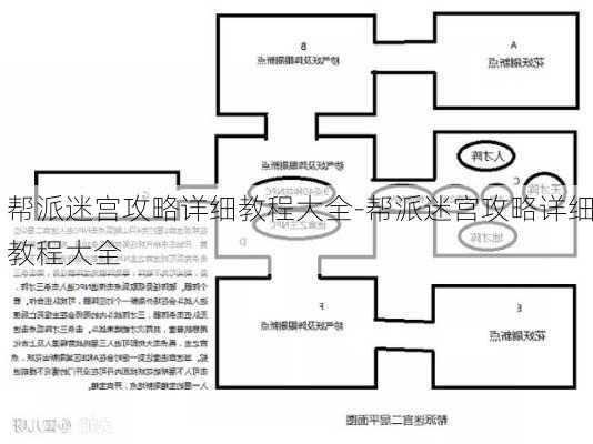 帮派迷宫攻略详细教程大全-帮派迷宫攻略详细教程大全