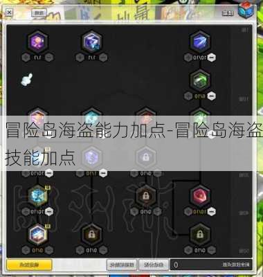 冒险岛海盗能力加点-冒险岛海盗技能加点