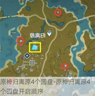 原神归离原4个圆盘-原神归离原4个圆盘开启顺序