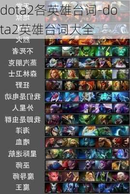 dota2各英雄台词-dota2英雄台词大全