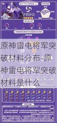 原神雷电将军突破材料分布-原神雷电将军突破材料是什么