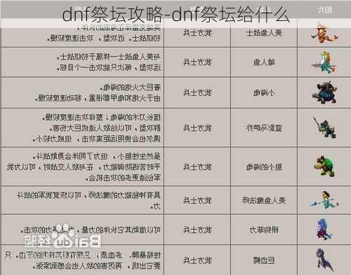 dnf祭坛攻略-dnf祭坛给什么